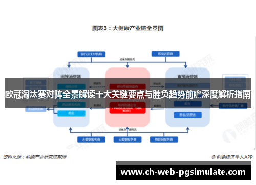 欧冠淘汰赛对阵全景解读十大关键要点与胜负趋势前瞻深度解析指南
