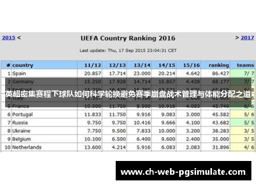英超密集赛程下球队如何科学轮换避免赛季崩盘战术管理与体能分配之道 英超密集赛程下球队如何科学轮换避免赛季崩盘战术管理与体能分配之道
