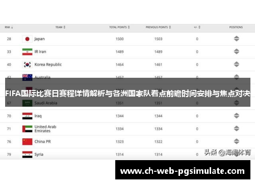 FIFA国际比赛日赛程详情解析与各洲国家队看点前瞻时间安排与焦点对决 FIFA国际比赛日赛程详情解析与各洲国家队看点前瞻时间安排与焦点对决