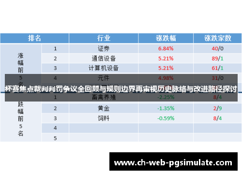 杯赛焦点裁判判罚争议全回顾与规则边界再审视历史脉络与改进路径探讨 杯赛焦点裁判判罚争议全回顾与规则边界再审视历史脉络与改进路径探讨