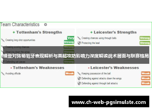 福登对阵葡萄牙表现解析与英超攻防影响力深度解读战术层面与联赛格局 福登对阵葡萄牙表现解析与英超攻防影响力深度解读战术层面与联赛格局
