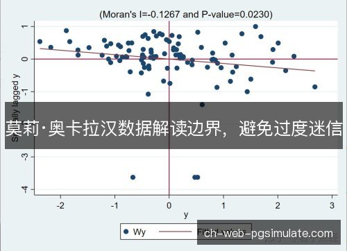 莫莉·奥卡拉汉数据解读边界，避免过度迷信